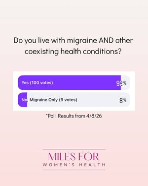 Image post by @milesformigraine on Instagram