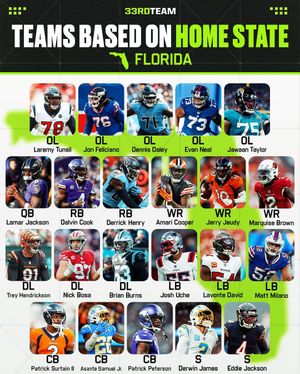 Image post by @the33rdteam on Instagram