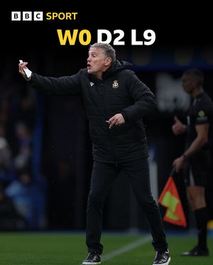 Image post by @bbcsportwales on Instagram