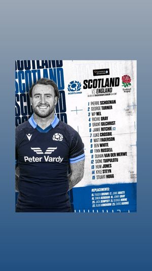 Video post by @sixnationsrugby on TikTok