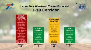 Image post by @txdot on Instagram