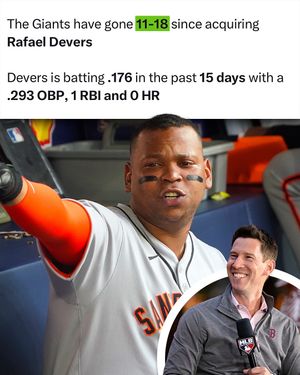 Video post by @dksportsbook on TikTok