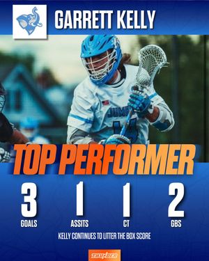 Image post by @thunderlaxclub on Instagram