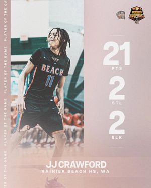 Image post by @hoophallclassic on Instagram