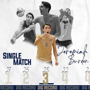 Image post by @juniataeagles on Instagram