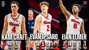 Image post by @MiamiOH_BBall on Twitter