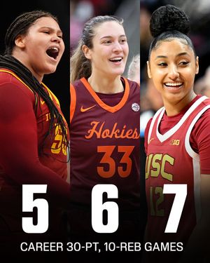 Image post by @ESPNInsights on Twitter