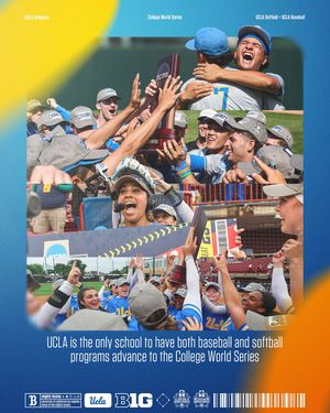 Image post by @uclaathletics on Instagram