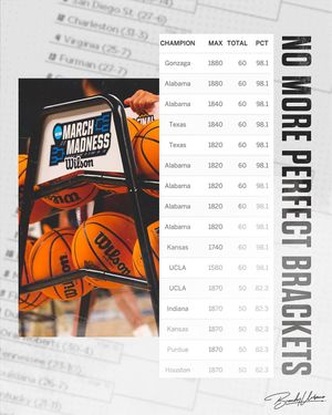 Image post by @northhowler on Instagram