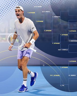 Image post by @cincytennis on Instagram
