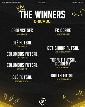 Image post by @theunitedfutsal on Facebook
