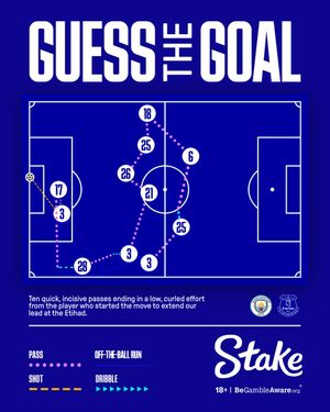 Image post by @everton on Instagram