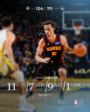 Image post by @nbaaustralia on Instagram