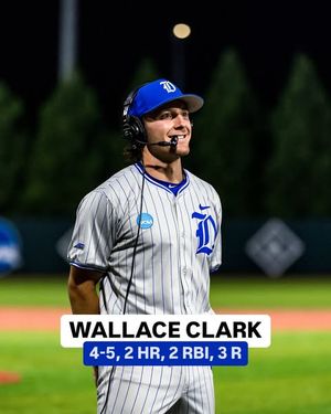 Image post by @dukebase on Instagram