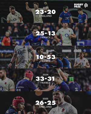 Image post by @rugbypass on Instagram
