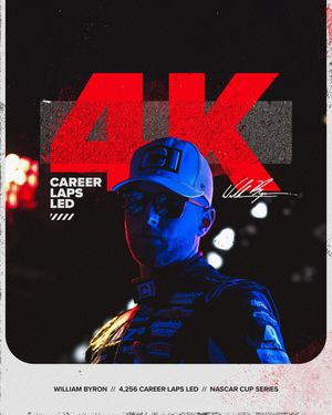 Image post by @TeamHendrick on Twitter