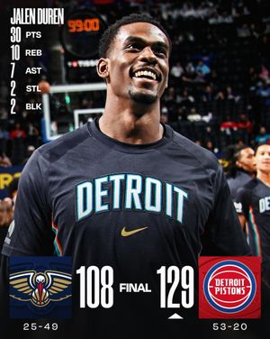 Image post by @nbaindia on Instagram