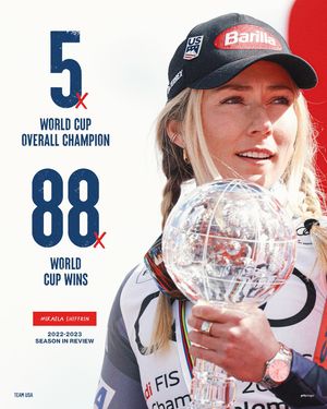 Image post by @teamusa on Instagram