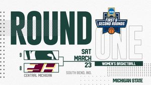 Image post by @MSU_WBasketball on Twitter