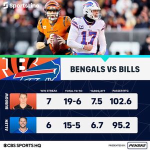 Image post by @sportsline on Instagram