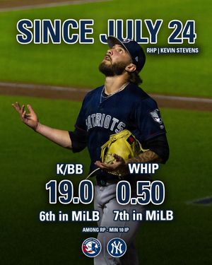 Image post by @somersetpatriots on Instagram