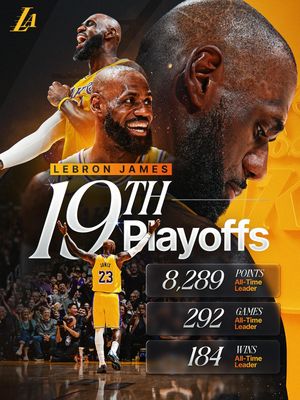 Image post by @nba on Instagram