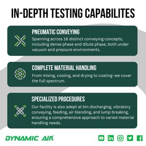 Image post by @company/dynamic-air-inc on LinkedIn
