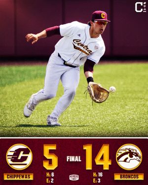 Image post by @CMUBaseball on Twitter