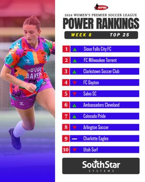 Image post by @WPSL on Twitter