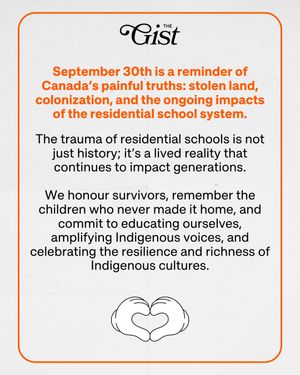 Image post by @thegistca on Instagram