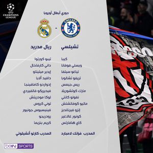 Image post by @beinsports on Instagram