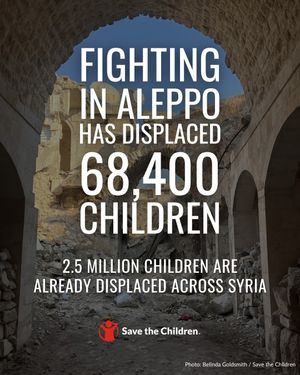 Image post by @savethechildren on Instagram