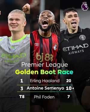 Image post by @plinusa on Instagram