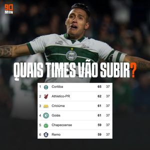 Image post by @90minbrasil on Instagram