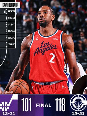 Image post by @nbabrasil on Instagram