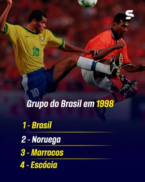 Image post by @sportv on Instagram