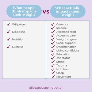 Image post by @beaboutbeingbetter on Instagram