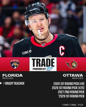 Image post by @nhl on Instagram