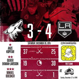 Image post by @arizonacoyotes on Instagram