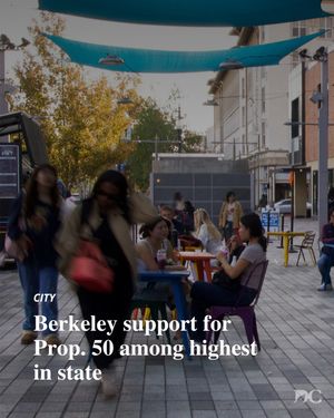 Image post by @dailycal on Instagram