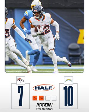 Image post by @Broncos on Twitter