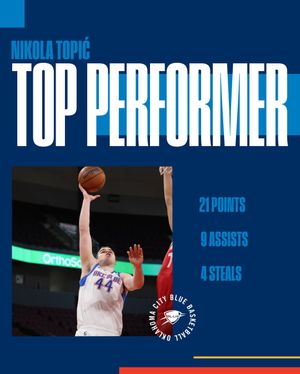 Image post by @okcblue on Instagram