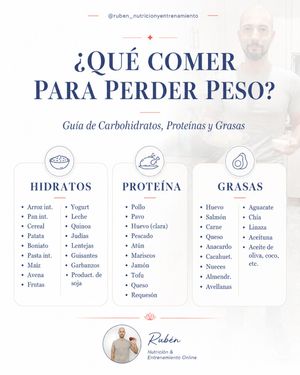 Image post by @ruben_nutricionyentrenamiento on Instagram