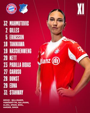 Image post by @fcbfrauen on Instagram