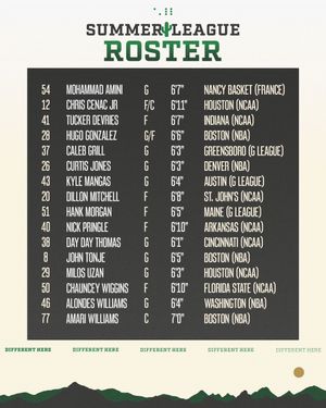 Image post by @celtics on Twitter