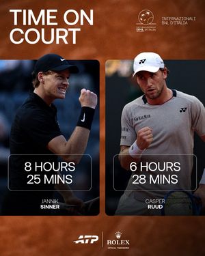 Image post by @atptour on Instagram