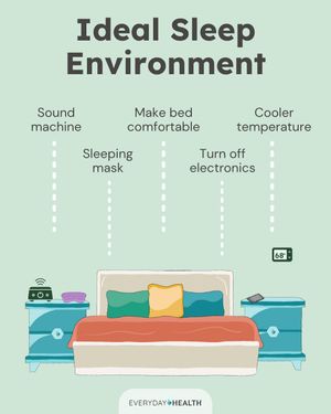 Image post by @everydayhealth on Instagram