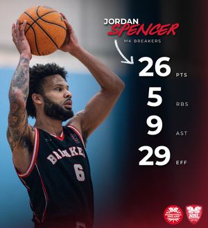 Image post by @nblengland on Instagram