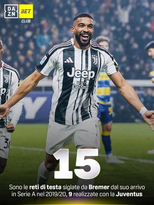 Image post by @dazn_it on Instagram
