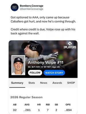 Image post by @undrafted.sports on Instagram